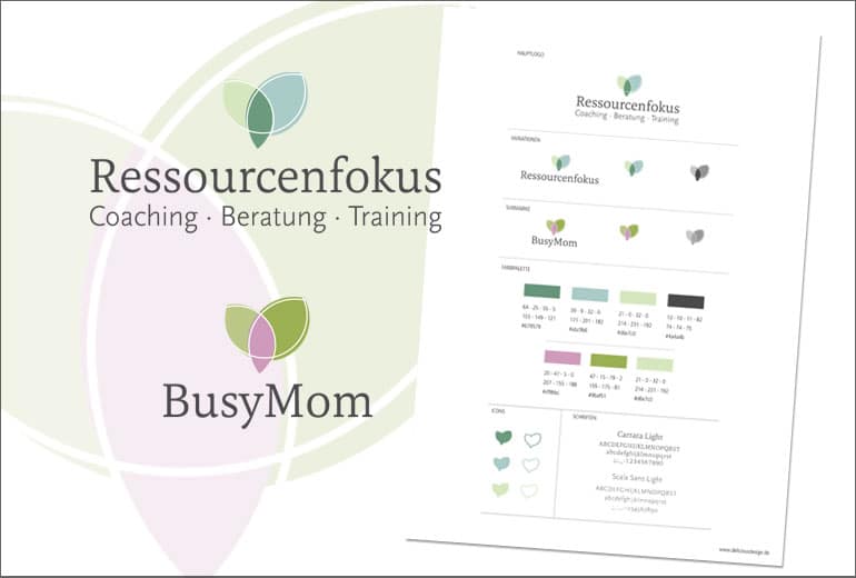 Delicious Design Portfolio Busy Mom und Ressourcenfokus